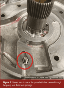 automotive part