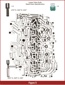 automotive part table