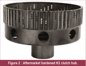 automotive part