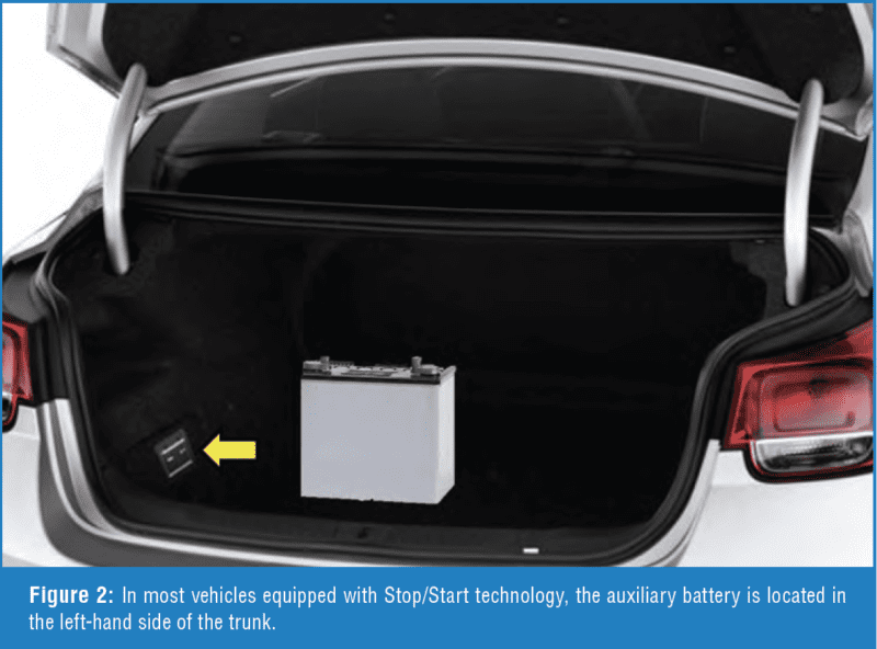 Gears Magazine - GM Battery Charging, Replacing, and Jumping - There's ...