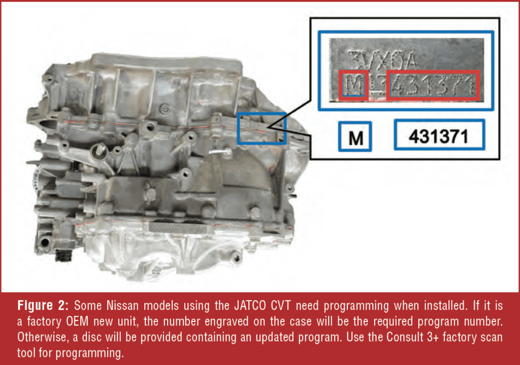 Transmission Number Unit Gears Magazine - Mysteries of CVT Transmissions: A Journey Through ...