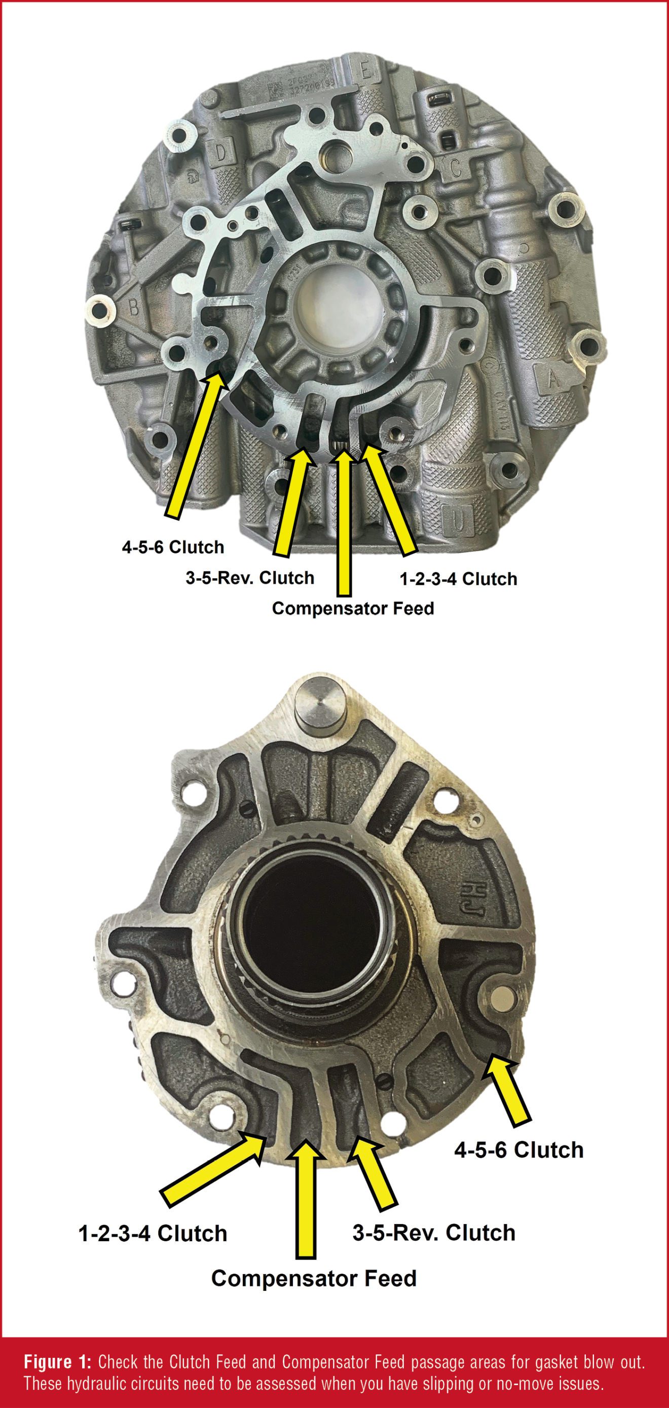 Gears Magazine Build It Once, Build It Right! 6L80/90 Pump Stator