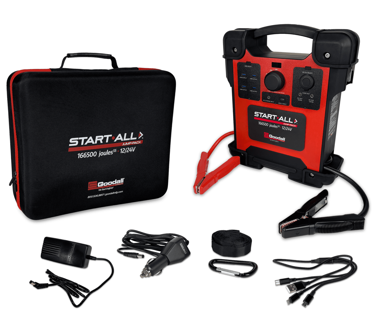 Gears Magazine Vanair Introduces Industry’s Most Complete Multi