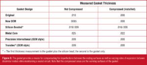 DeliveringTheGoods_0424_Fig-03