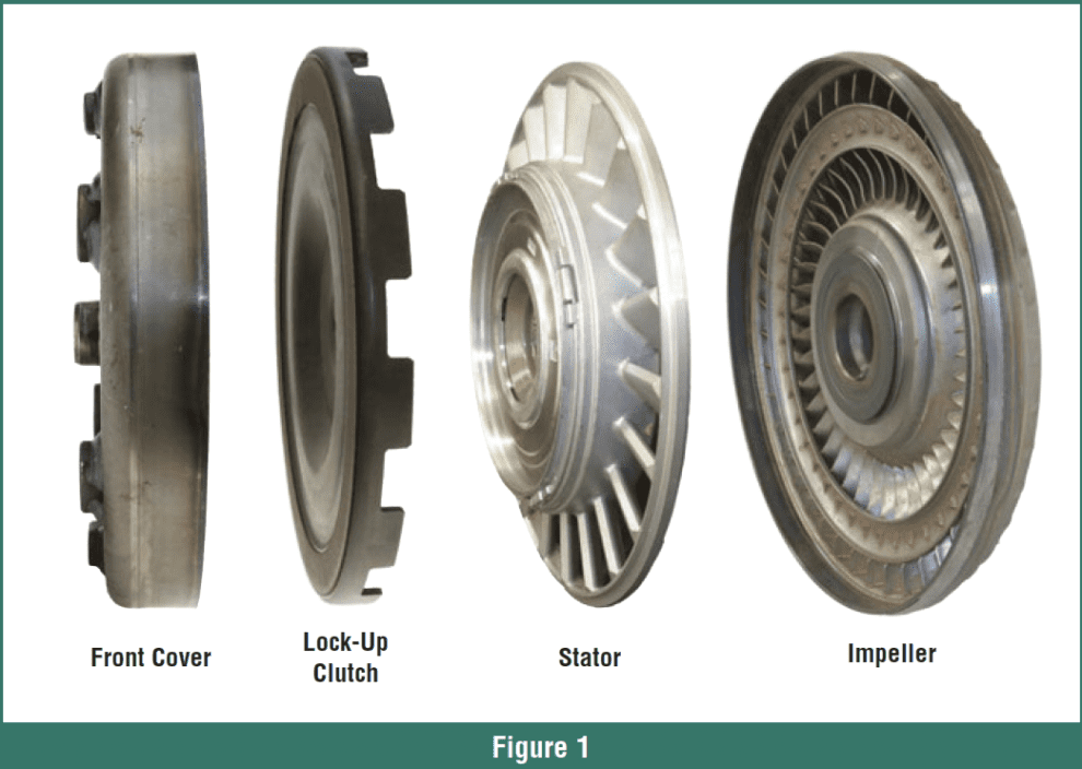 Gears Magazine - Getting Comfortable with the Transmission