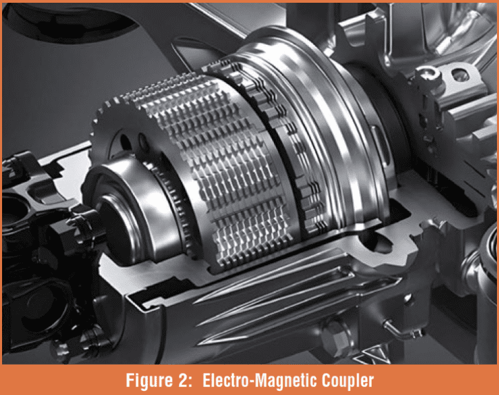 Dynamic Torque Control Gears Magazine - Diagnosing Lexus'