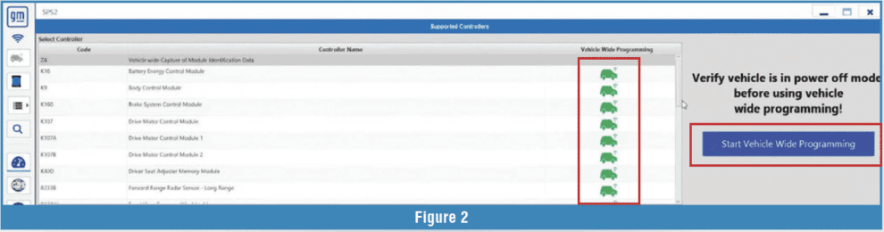 Gears Magazine - You're Going To Do What? Vehicle-Wide Programming