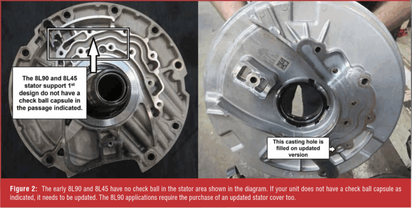Gears Magazine - 8L90 Changes and Updates - They Are Not Created Equal!