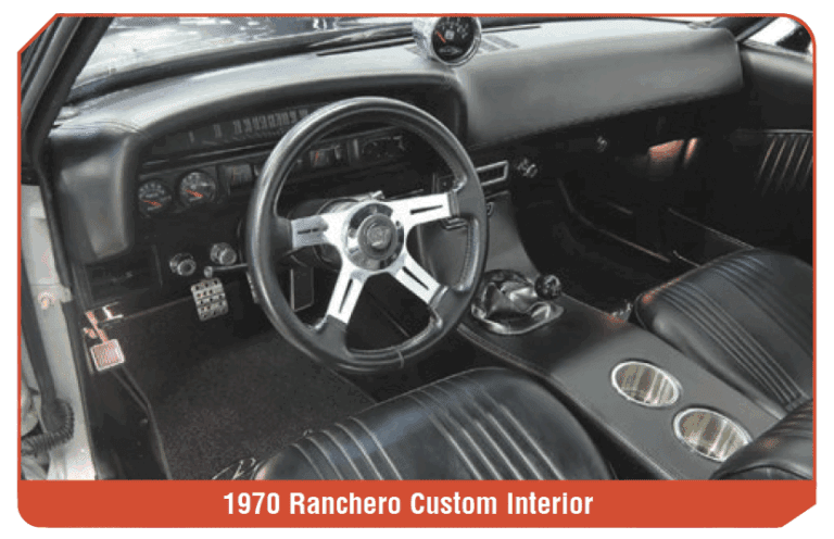 Gears Magazine - 1970 Ford Ranchero Vs. 1970 Chevrolet El Camino