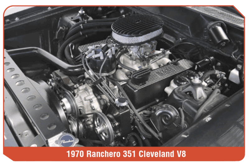 Gears Magazine - 1970 Ford Ranchero Vs. 1970 Chevrolet El Camino