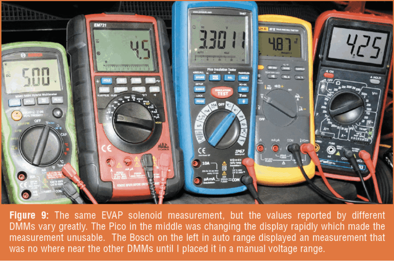 Gears Magazine - Multimeter Diagnostics - Part One