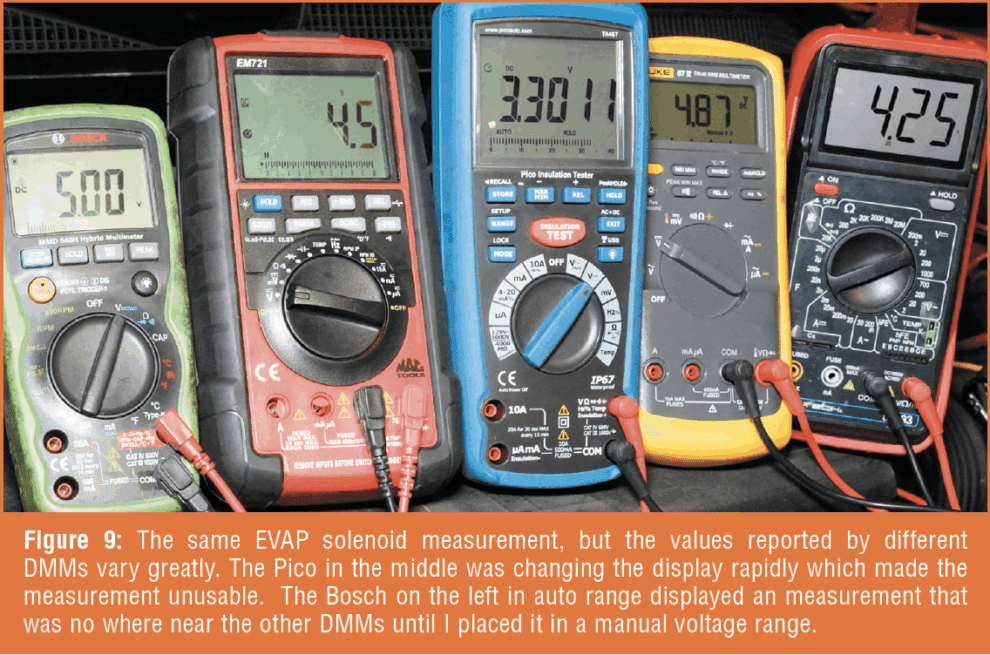 Gears Magazine - Multimeter Diagnostics - Part One