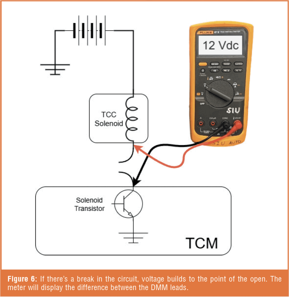 Gears Magazine - Multimeter Diagnostics - Part One