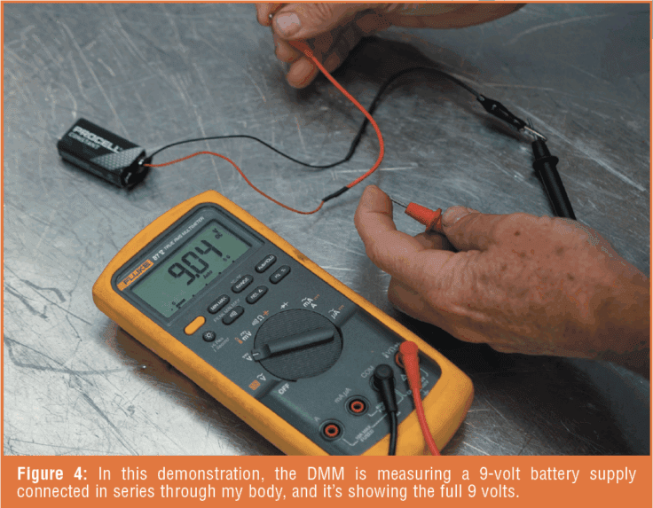 Gears Magazine - Multimeter Diagnostics - Part One