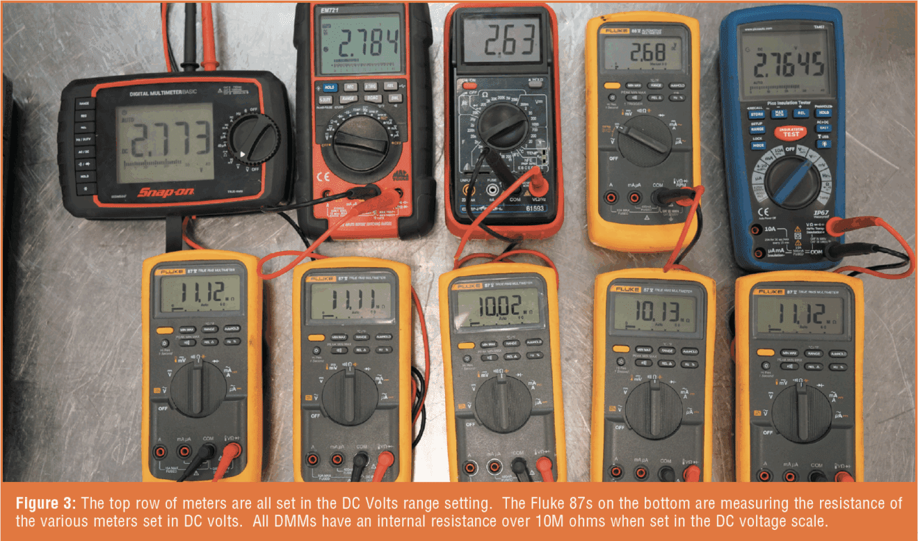 Gears Magazine - Multimeter Diagnostics - Part One