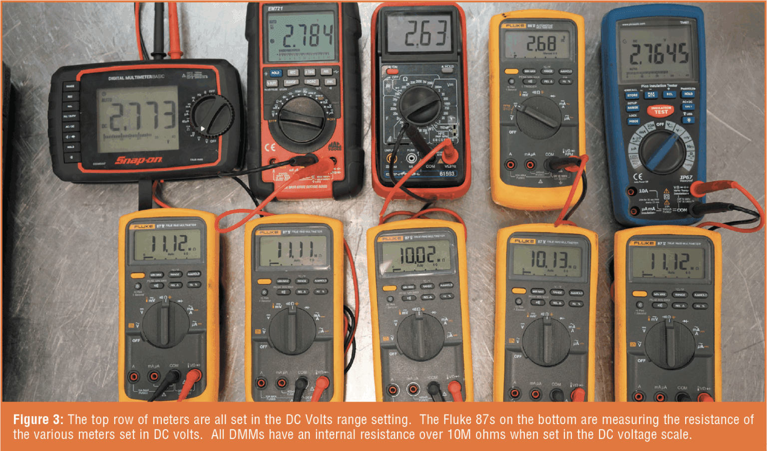 Multimeter Analysis Gears Magazine - Multimeter Diagnostics - Part One