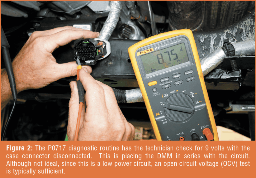 Gears Magazine - Multimeter Diagnostics - Part One