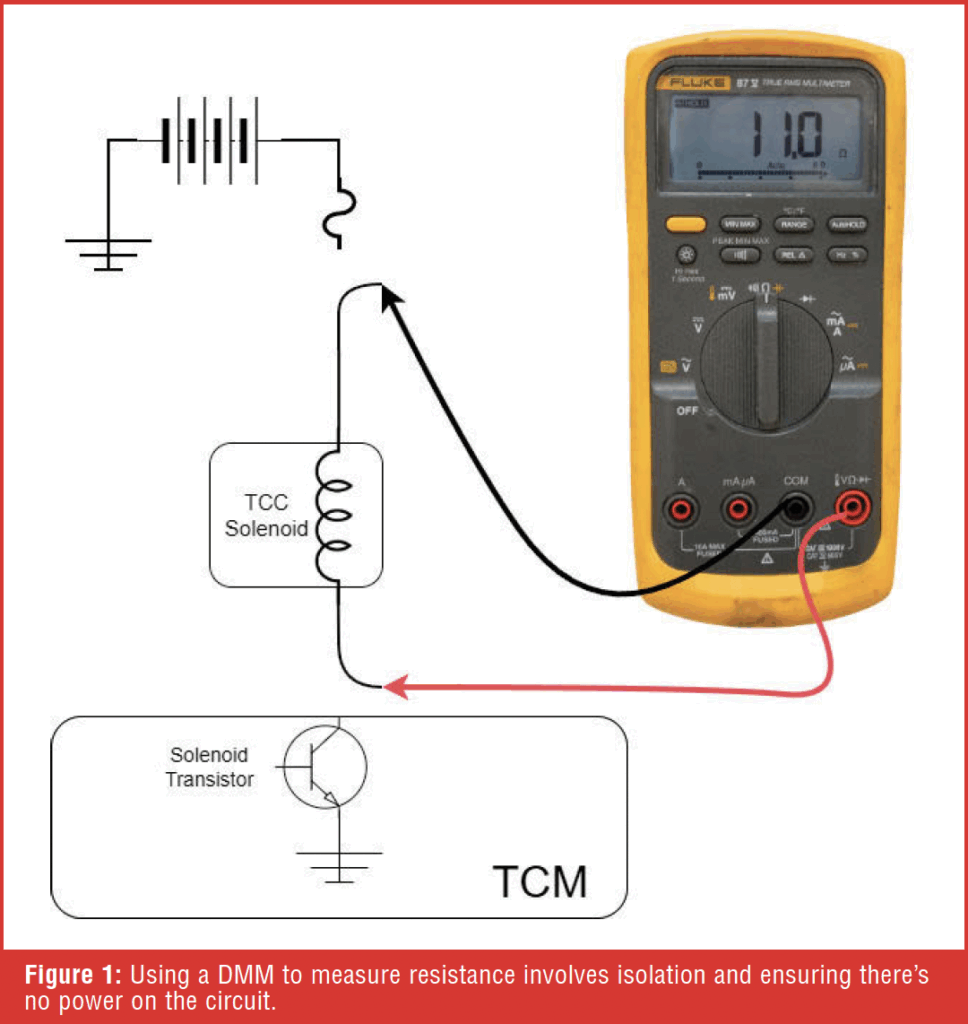 Gears Magazine - Resistance: Multimeter Diagnostics - Part Two